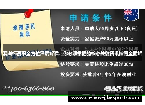 澳洲杯赛事全方位深度解读：你必须掌握的核心关键资讯指南全面解