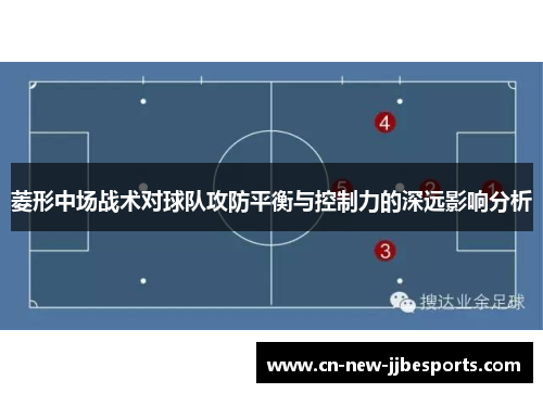 菱形中场战术对球队攻防平衡与控制力的深远影响分析